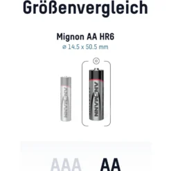 ANSMANN Alkaline Batterie Mignon AA / LR6 100er-Box