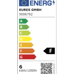 Avalux LED-Lampe 5,5 Watt in Kerzenform mit E14 Sockel