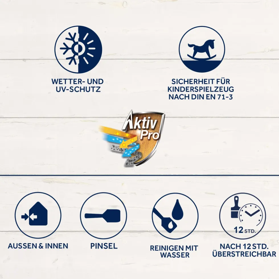 BONDEX Dauerschutz-Farbe Kakao 750 ml