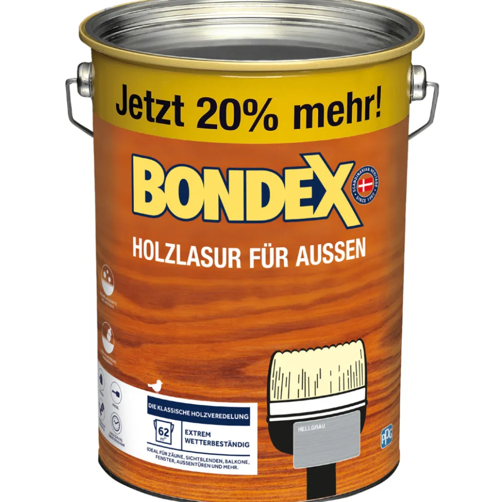 BONDEX Holzlasur für Aussen hellblau-grau 4,8 Liter