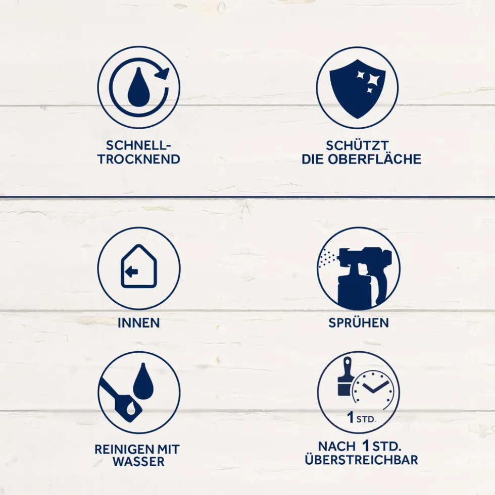 BONDEX Kreidefarbe Spray Himmelsgrau 400ml