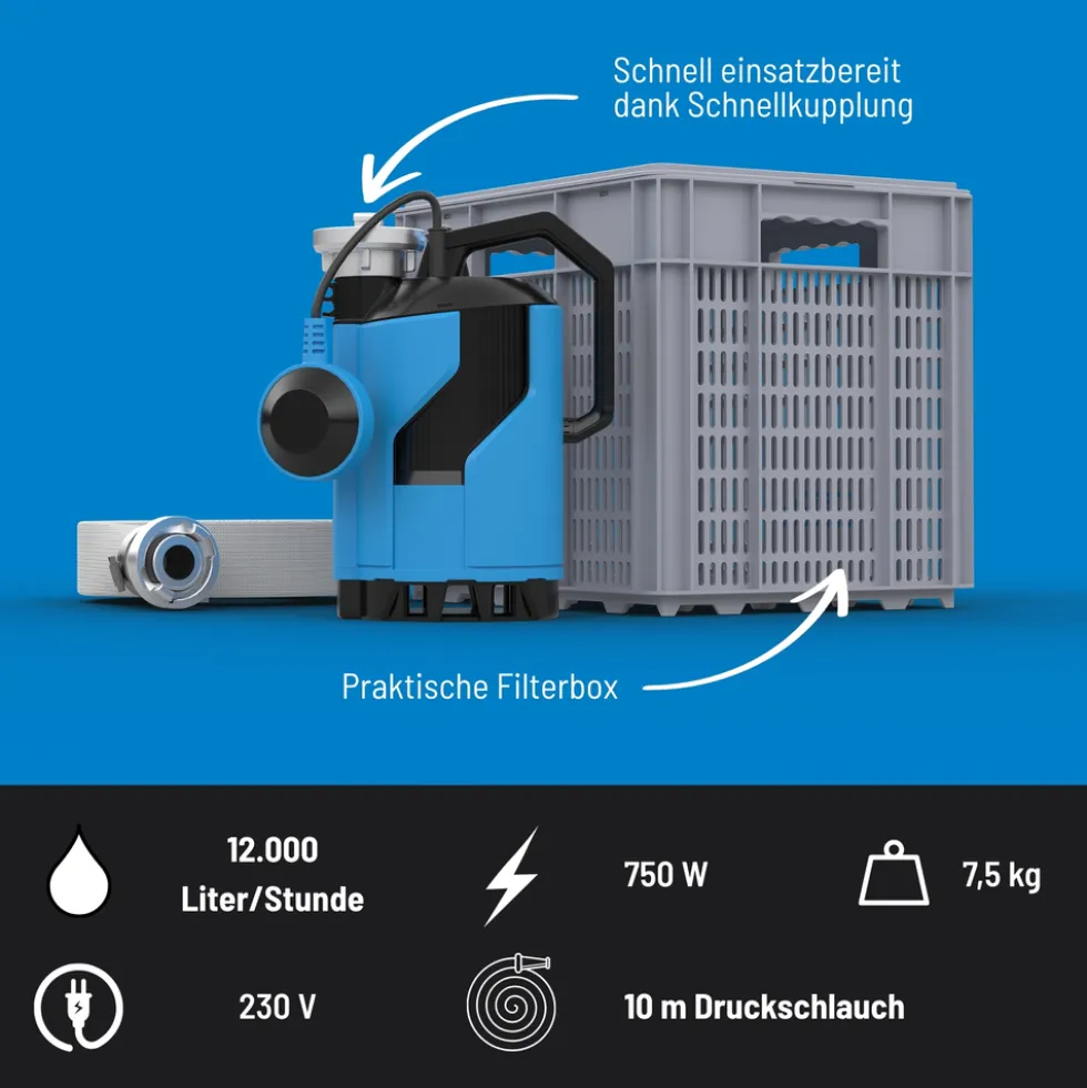 Güde® Hochwasser Flut-Set 750
