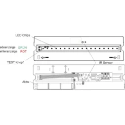 LED-Fluchtwegleuchte, 15er-Set