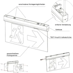 LED-Fluchtwegleuchte 4in1