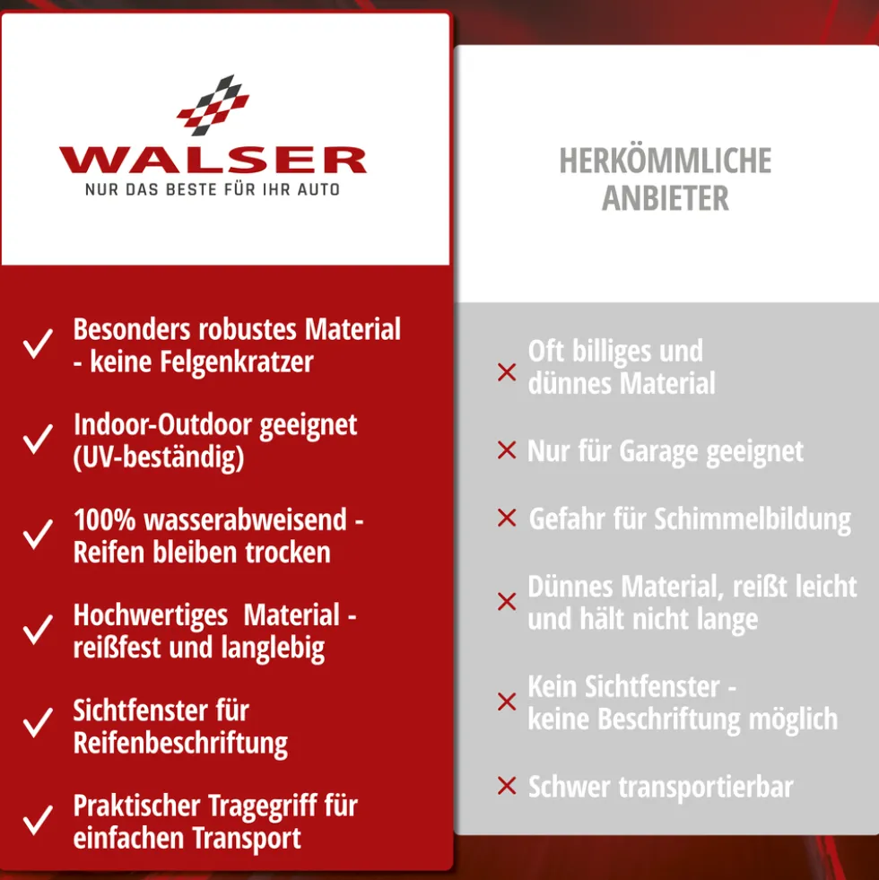 Reifenaufbewahrungstaschen-Set 19-20 Zoll
