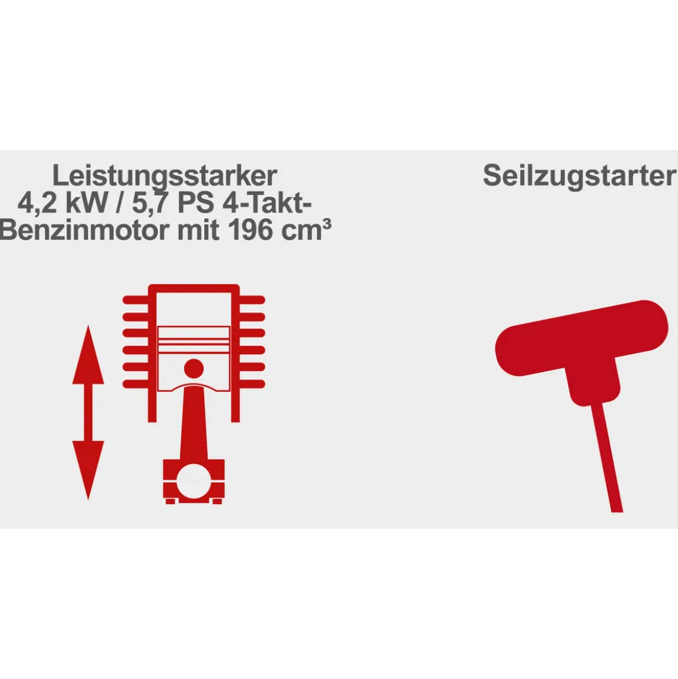 Scheppach Balkenmäher BMS196-88