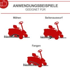 Scheppach Benzin-Aufsitzrasenmäher MR200-61 LT und Akku-Rasentrimmer im Set