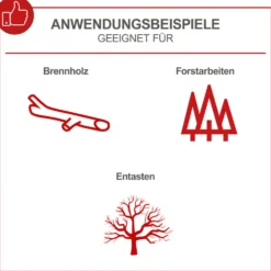 Scheppach Benzin-Kettensäge PCS53 2,0 kW