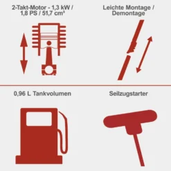 Scheppach Benzin-Multifunktionsgerät MFH5200-4P