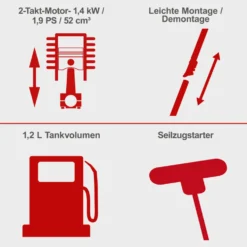 Scheppach Benzin-Multifunktionsgerät PMT520