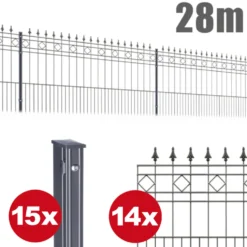 Zaunpaket RIMINI 28m x 1,1m in Anthrazit